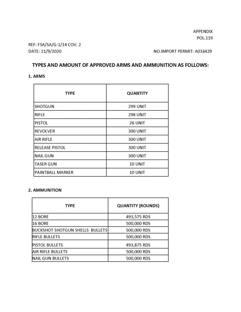 IMPORT PERMIT APPENDIX POL.119