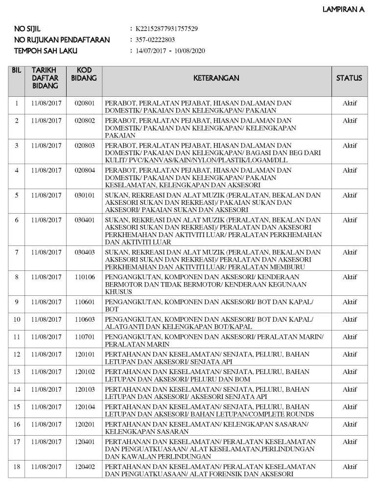 MOF 2